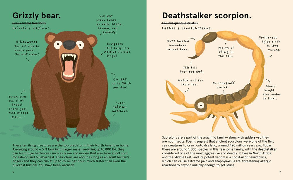 The World’s Most Atrocious Animals